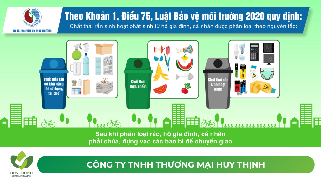 Nhóm rác thải rác