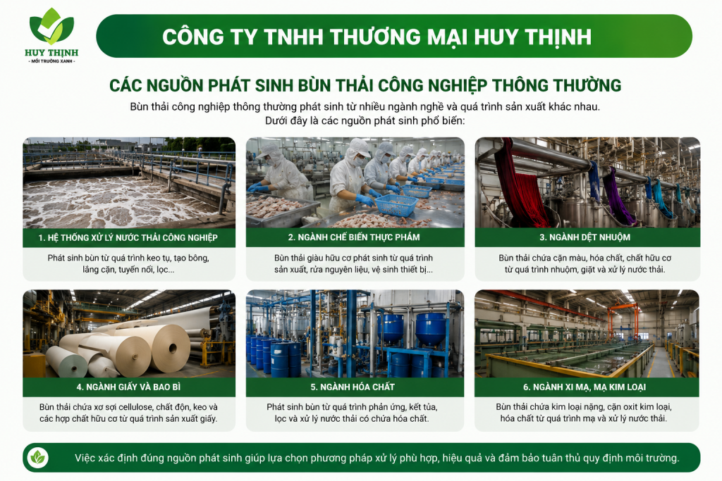 Nguồn phát sinh bùn thải công nghiệp