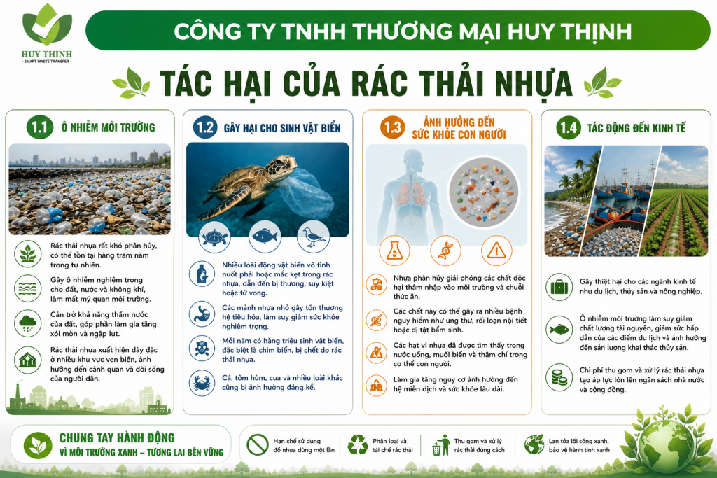 Tác hại của rác thải nhựa
