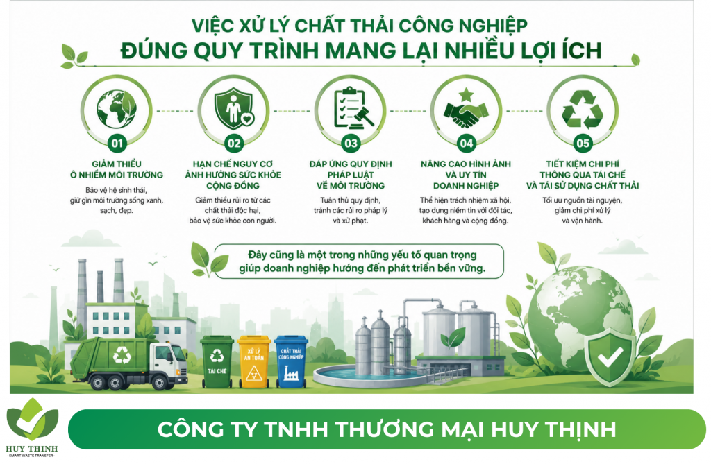 Tầm quan trọng của việc xử lý chất thải công nghiệp